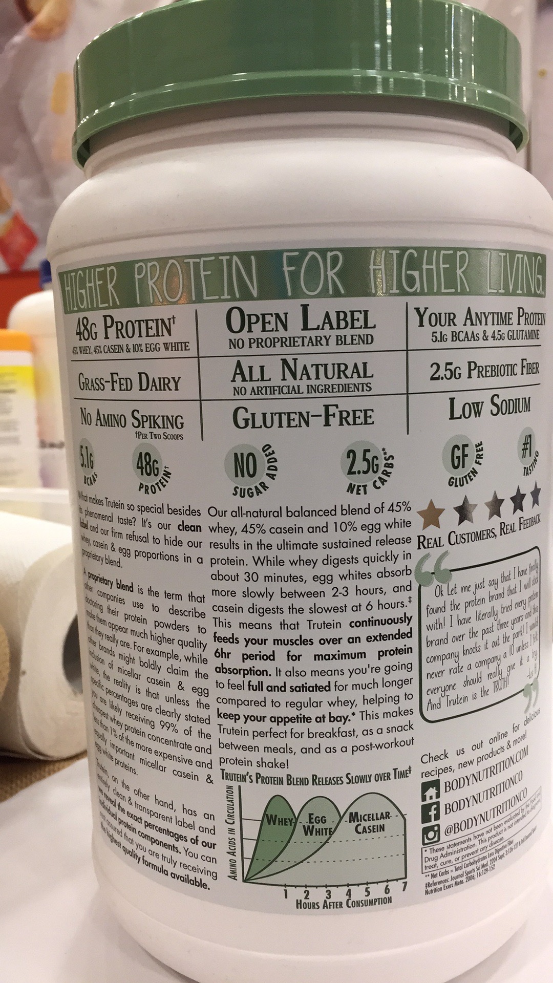 Whey, Casein & Egg White Protein Natural Protein Supplement The